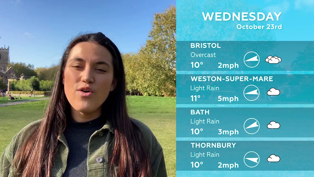 WEATHER: October 23rd 2019