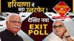 Haryana Assembly Election Exit Poll में किसी को बहुमत नहीं । वनइंडिया हिंदी