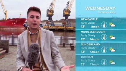 WEATHER: October 23rd 2019