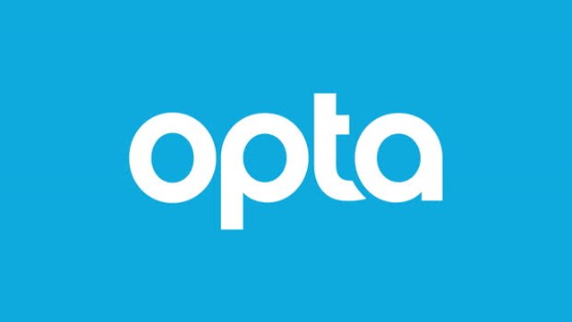 Head-to-Head - Ajax v Chelsea