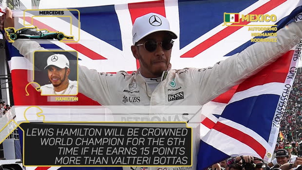 Mexico GP preview