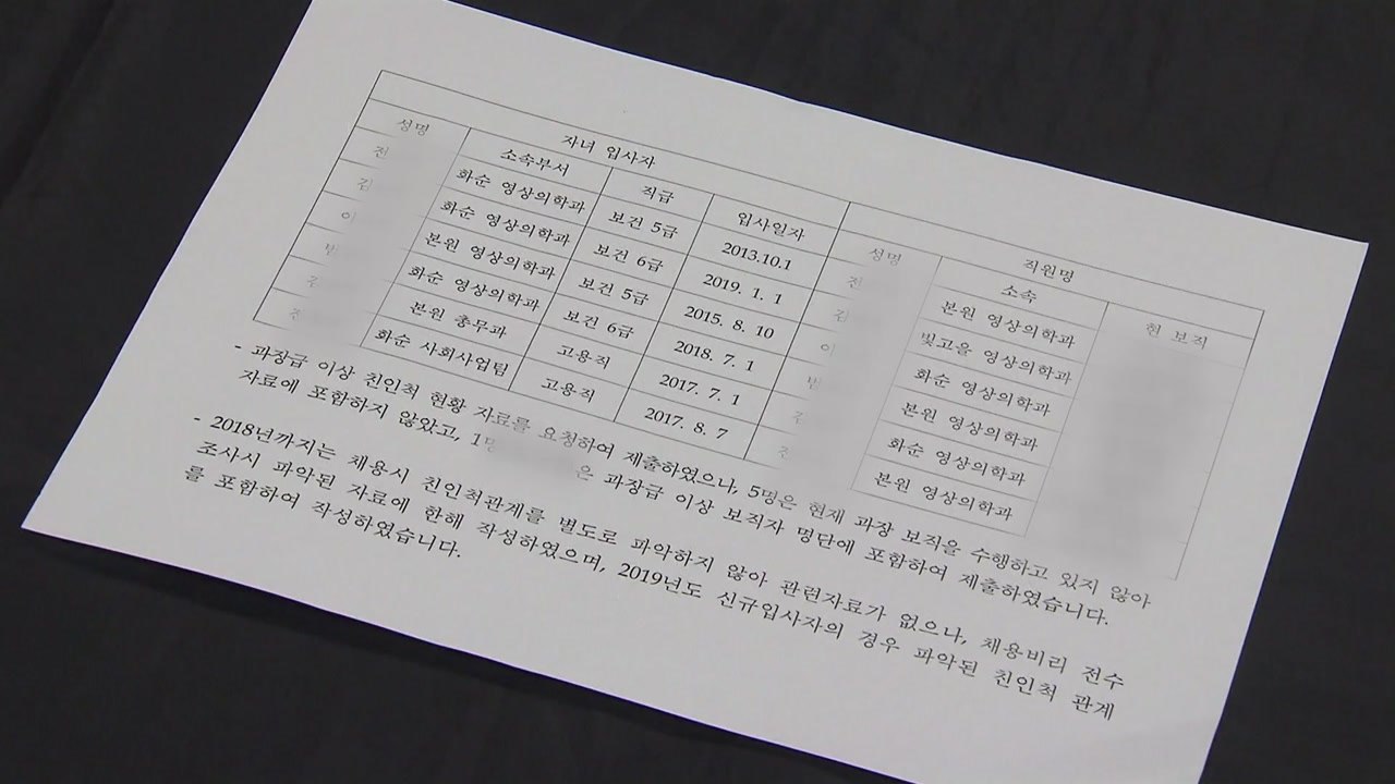 직원 자녀 같은 부서 줄채용...전남대 병원 '고용 세습' 의혹 / YTN