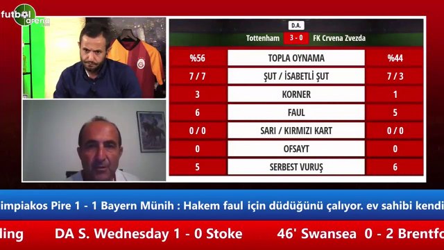 Hüseyin Özkök: Galatasaray'ın basit top kayıplarına dikkat etmesi lazım