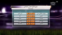 جردة الجولة الرابعة من دوري الخليج العربي الإماراتي بعيون الصدى