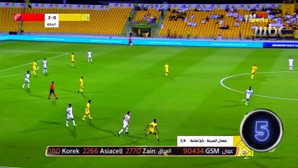 Download Video: أجمل 5 أهداف في الجولة الرابعة من دوري الخليج العربي الإماراتي