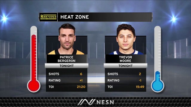 Patrice Bergeron's Point Streak Ends In Bruins' Big Win Over Maple Leafs