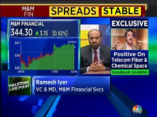There has still been a broad slowdown, but expect a pick-up in festive season, says M&M Financial