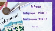 Actu plus - Legs et donation