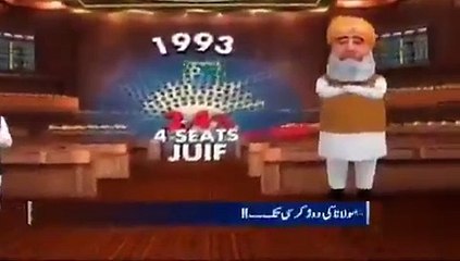 Kia waqai Maulana Fazal-u-Rehman Ke saath dhandli hui? Watch this report