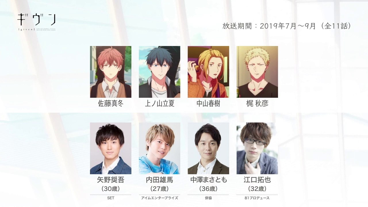 ギヴンの声優さんたちは、こんな顔！