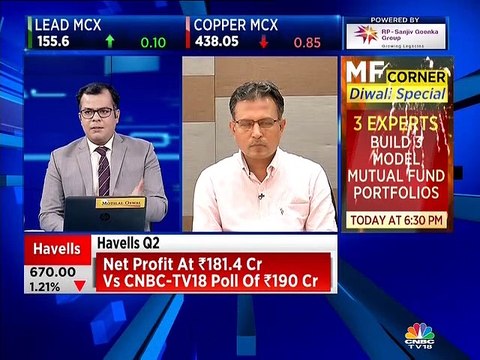 Efficient execution of strategic divestment will boost the markets confidence, says Nilesh Shah of Kotak Mahindra AMC