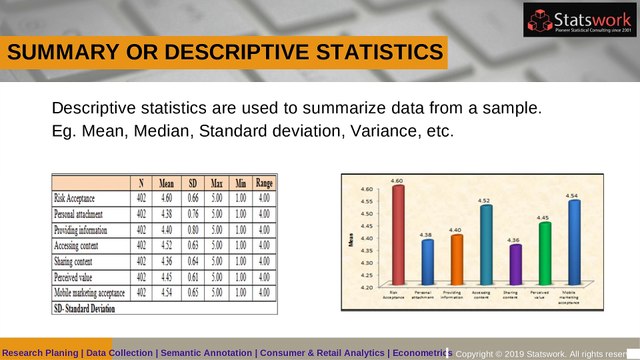 Statistical Data Analysis | Data Analysis | Statistics Services | Data Collection - Statswork