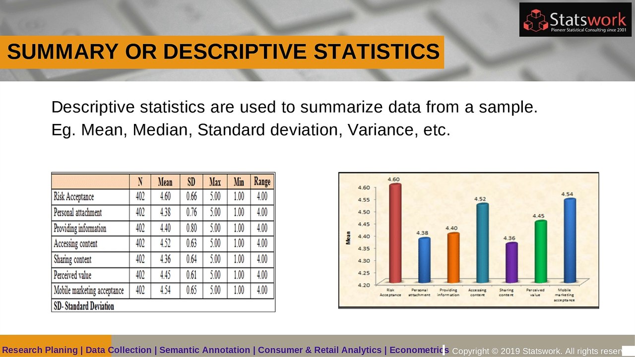 Statistical Data Analysis | Data Analysis | Statistics Services | Data Collection - Statswork