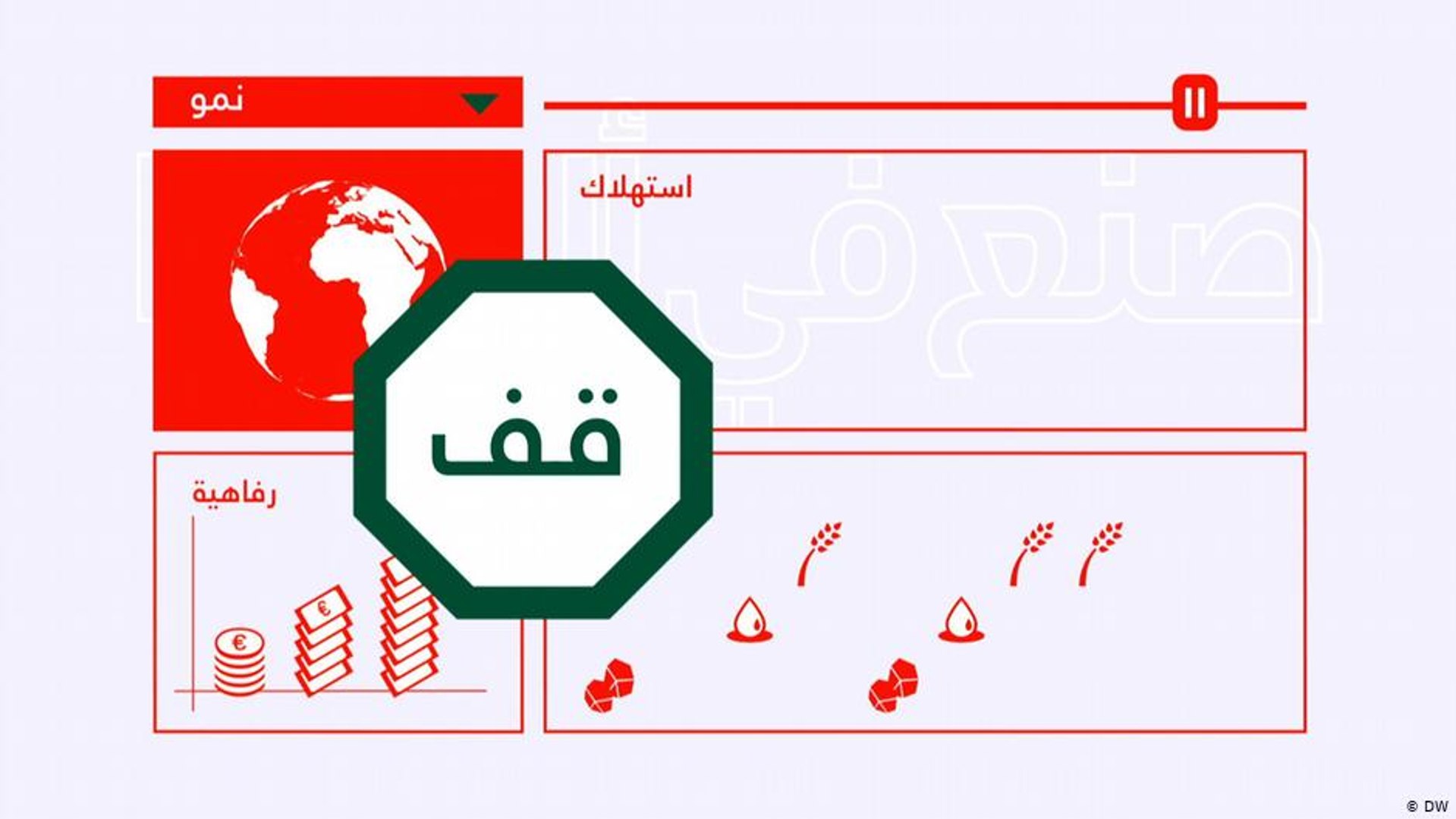 ⁣هل قلة الاستهلاك قد تنقذ العالم؟