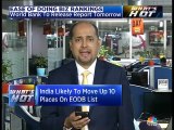 World Bank's Ease of Doing Business Rankings: India likely to improve by over 10 positions from its current ranking of 77