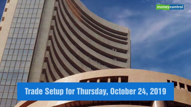 Trade Setup for Thursday: Top 15 things to know before the Opening Bell