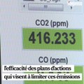 À Paris, des capteurs de CO2 installés sur les toits