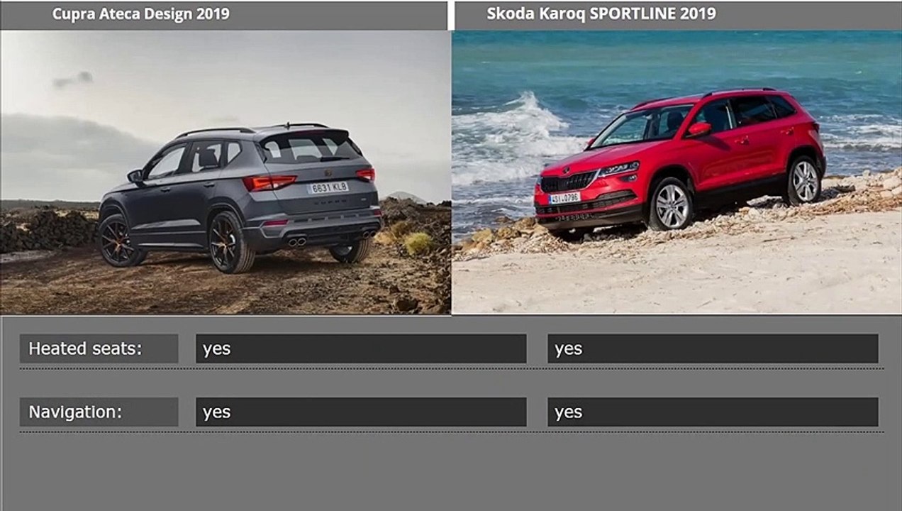 Cupra Ateca 2019 vs Skoda Karoq 2019 Offroad Winter Snow drifting_Full-HD_60fps