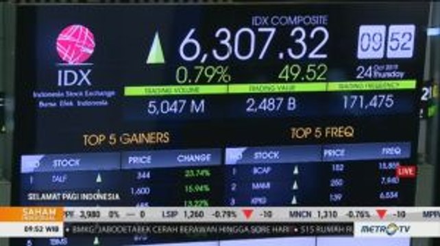 IHSG dan Rupiah Dibuka Kompak Menguat