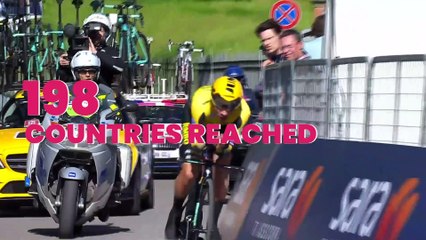 Giro d'Italia 2020 | The Numbers