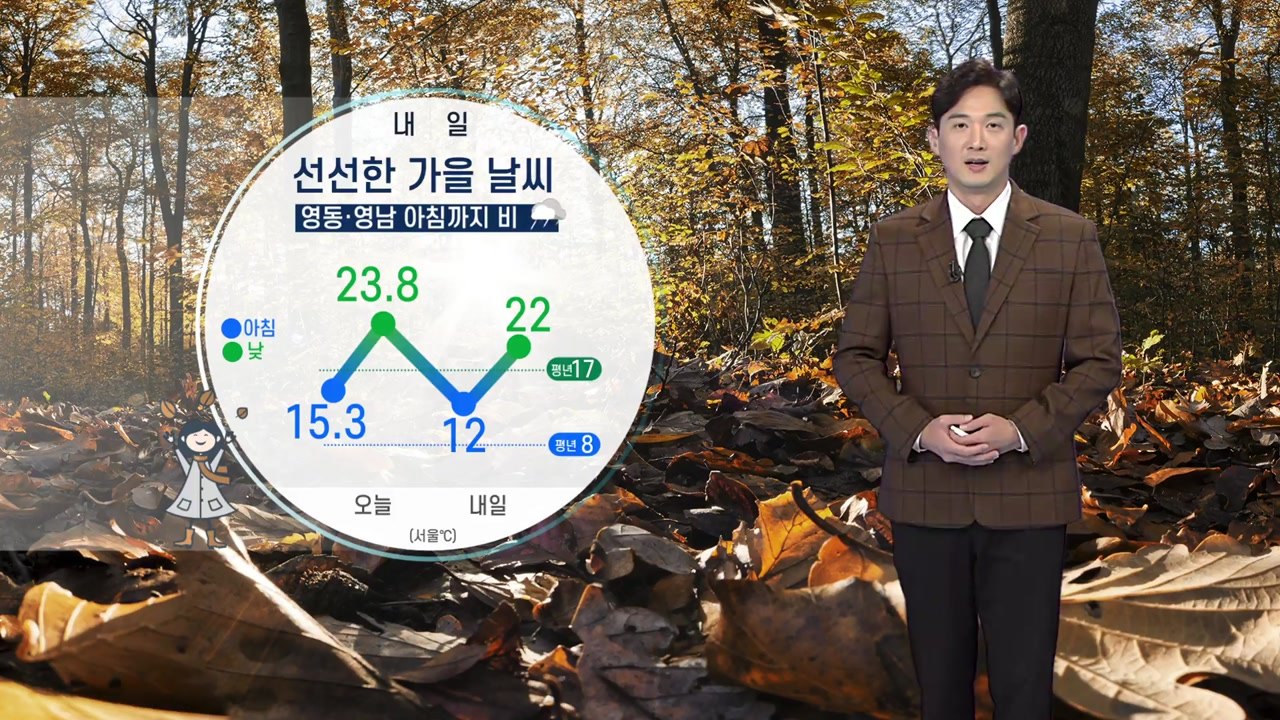 [날씨] 내일 선선한 가을 날씨...중부 오후부터 빗방울 / YTN