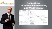 Konzept zur Unternehmenssteuerung mit Werttreibern