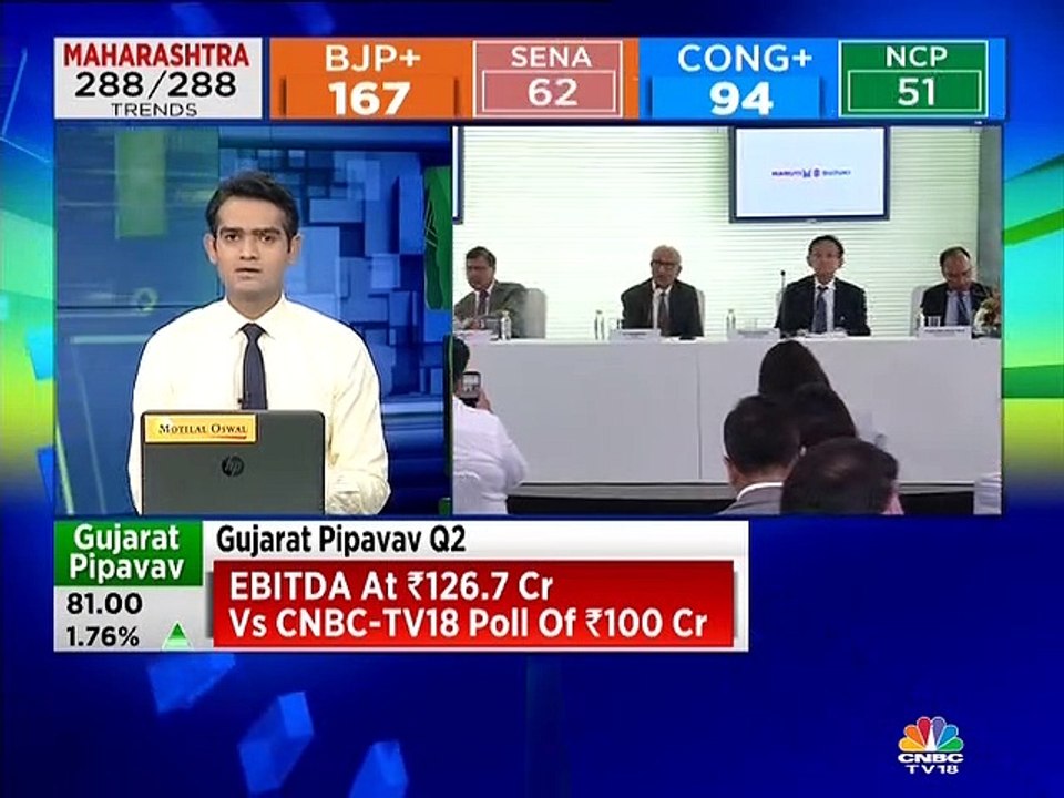 Maruti Suzuki Q2 profit tanks 39.4% to Rs 1,358.6 cr; but earnings beat estimates