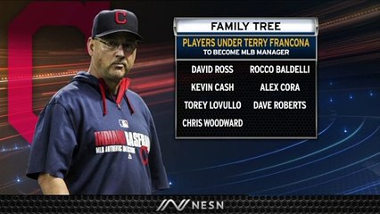 Cubs' David Ross Hire Adds To Terry Francona Managerial Tree