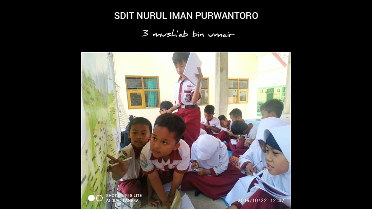 Menyenangkan Sekali ! Belajar Peta dan Arah Mata Angin