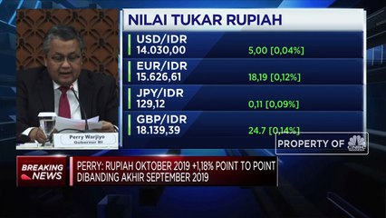 BI Optimis Inflasi Tetap Terkendali Pada Level Rendah & Stabil - AAS News TV