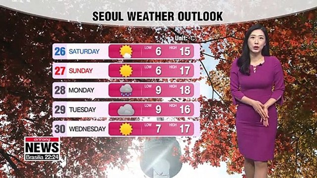 Higher than average temperatures under partly sunny skies