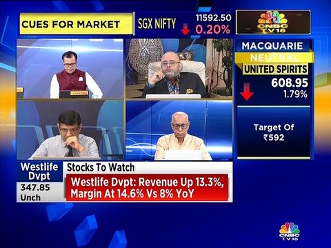 Market expert Ashwani Gujral is recommending a buy on these stocks today