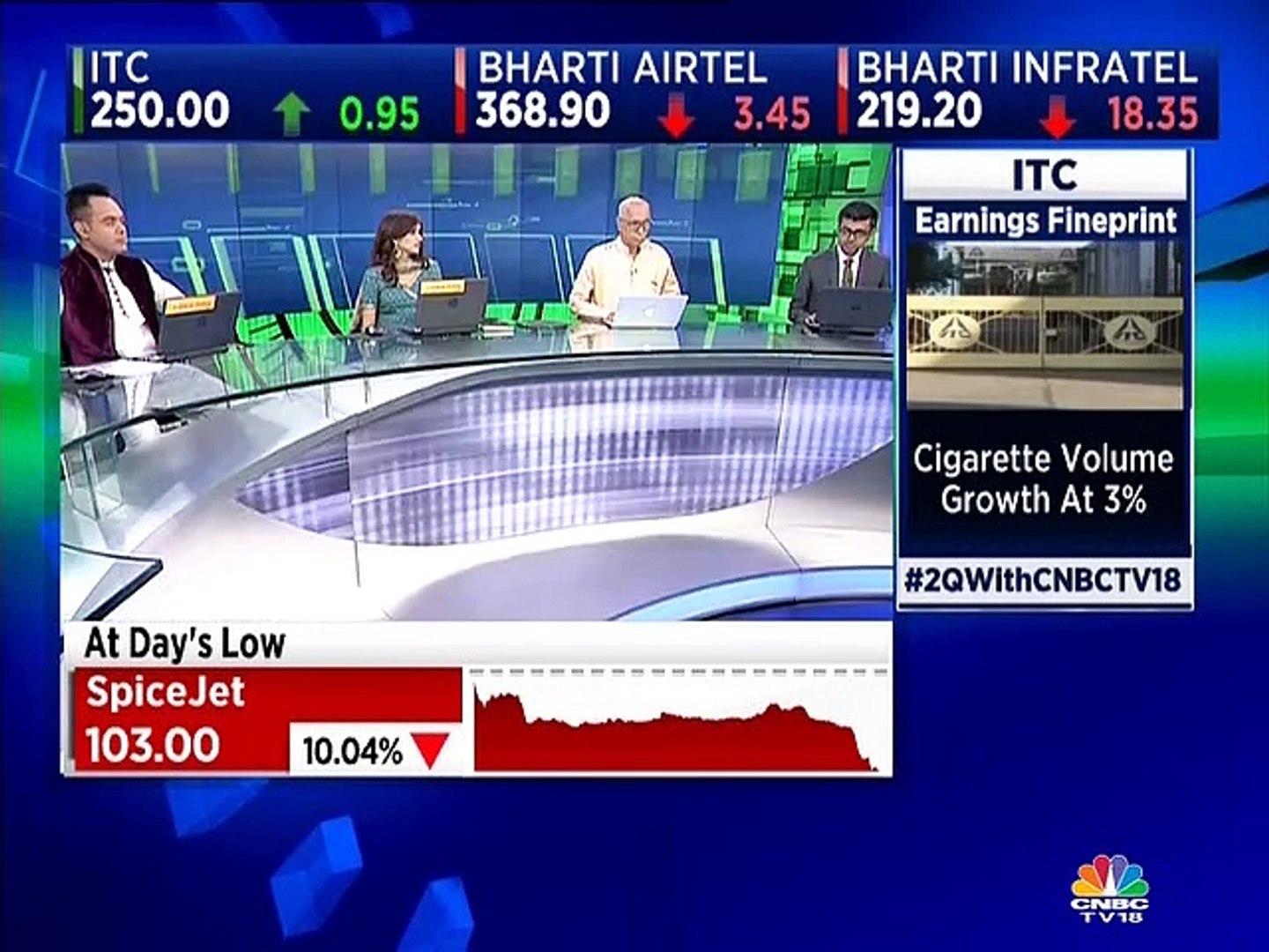 Pritesh Mehta stock recommendations