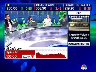 Pritesh Mehta stock recommendations