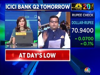 ICICI Bank Q2FY20 earnings: Here’s what you can expect