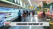 S. Korea's consumer sentiment index rises in October