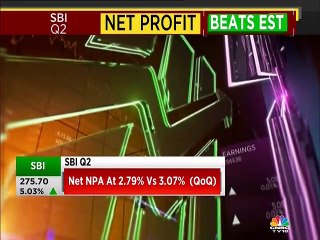 State Bank of India's Q2 net profit surges 3 times, NPAs decline
