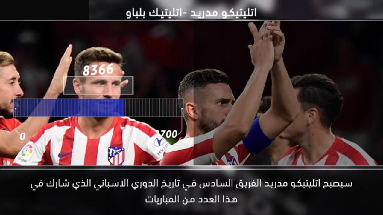كرة قدم: الدوري الاسباني: خمس حقائق – نافاس يتّجه الى تحقيق انجاز آخر مع اشبيلية