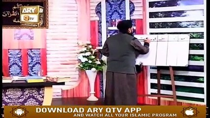 Quran Suniye Aur Sunaiye - 25th October 2019 - ARY Qtv