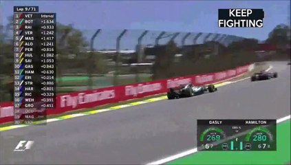 19 GP BRESIL 2017 P3