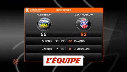 Le CSKA Moscou s'impose à Berlin - Basket - Euroligue (H)
