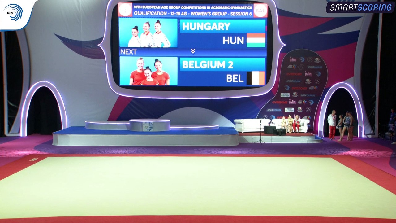 REPLAY - 2019 European Age Group Competitions in Acrobatic Gymnastics - Holon (ISR) - 26 October