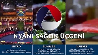 Kyani İş Sunumu'nda Oluşan Sorulara Cevaplar - 2018