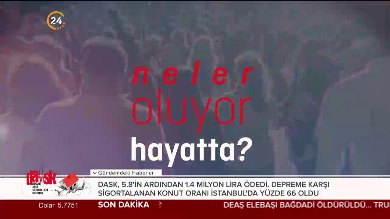Neler Oluyor Hayatta?