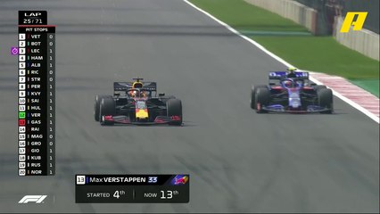 فيرشتابن يواصل تجاوز السائقين ويصل للمركز الـ12 ويحاول تعويض خطأ التوقف