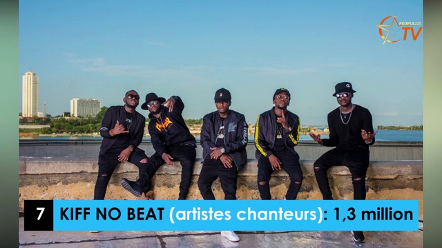 Top Stars : 10 stars ivoiriennes qui ont plus d'un million d'abonnés sur Instagram