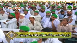 ALLAH ko upper wala kahna kaisa? | Mufti Hassan Attari Madani