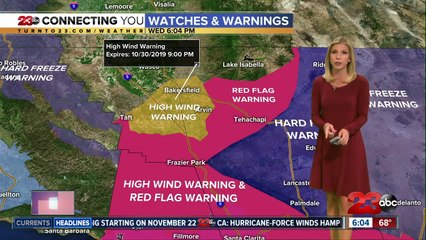 Blustery winds decrease overnight