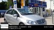 Annonce Occasion MERCEDES CLASSE B (T245) 180 CDI SPORT CONTACT (T245) 180 CDI SPORT CONTACT