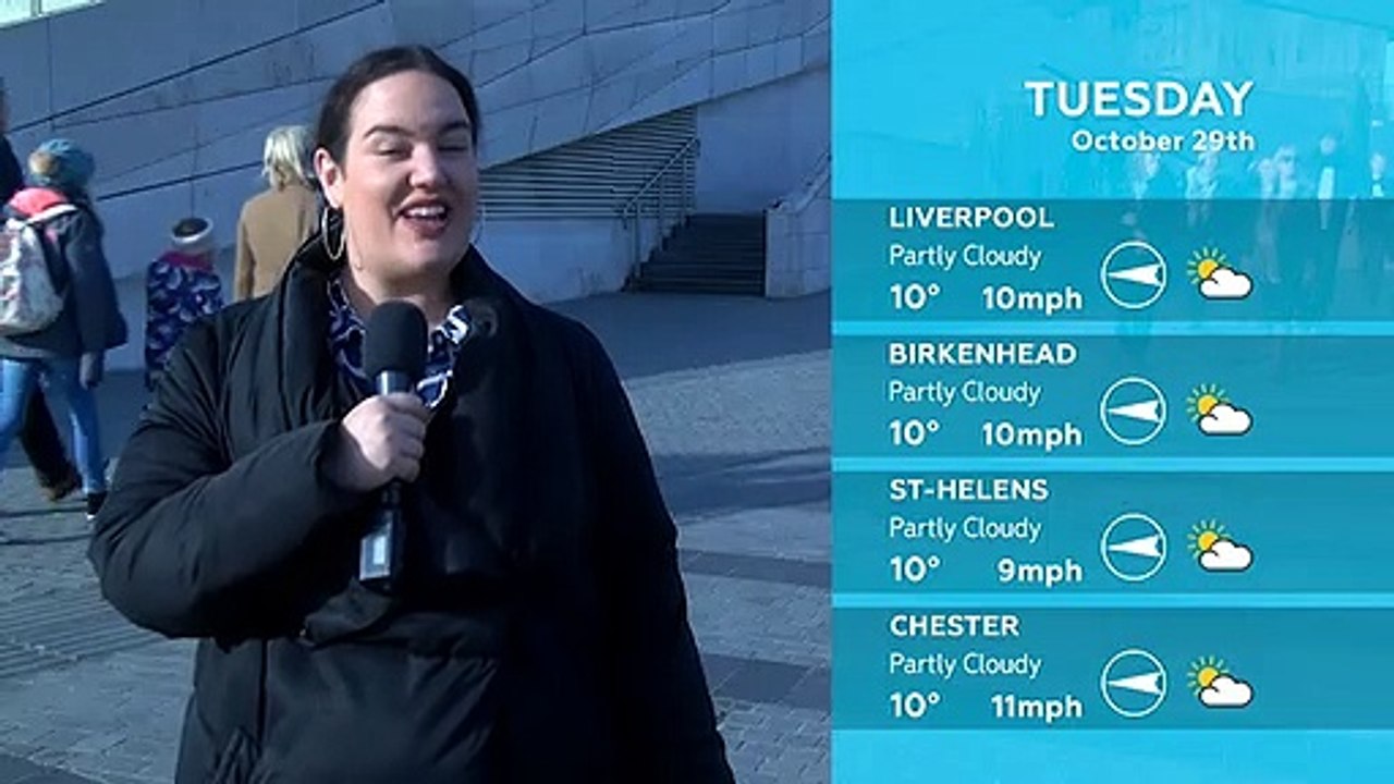 WEATHER: October 29th 2019